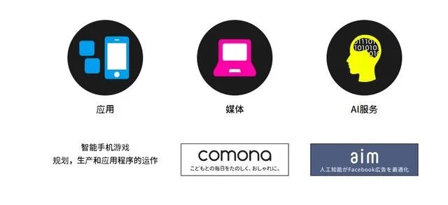 日本人的脑洞有多大，这些日本小游戏太魔性了！