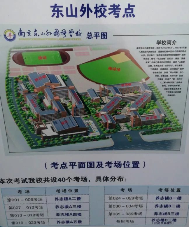 2022南京公务员考试考场分布情况：南京东山外国语学校