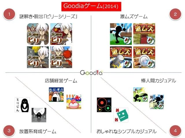 日本人的脑洞有多大，这些日本小游戏太魔性了！