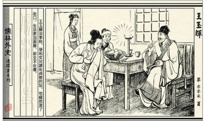 王玉辉人物形象