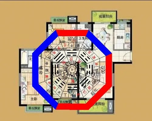 户型风水的禁忌 什么样的户型不能买