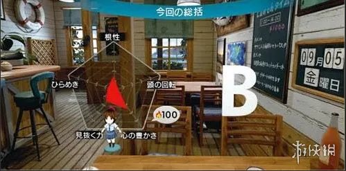 《夏日课程》全流程介绍 夏日课堂剧情解析