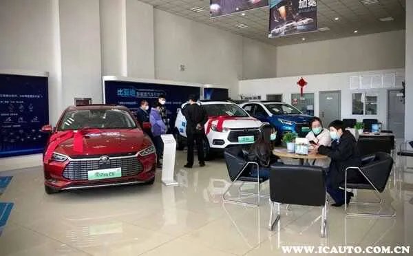 汽车置换是什么意思