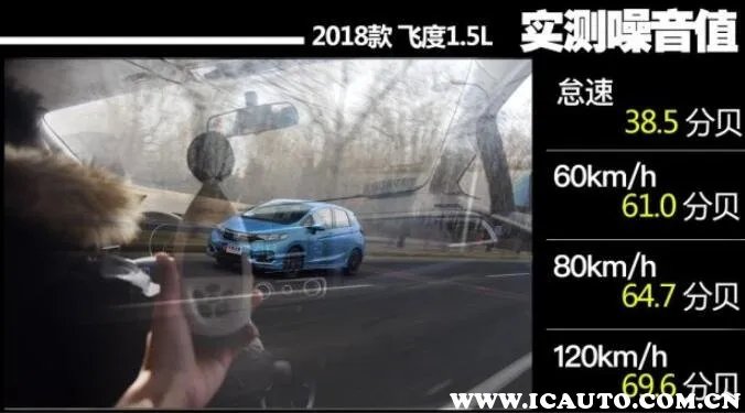 广汽本田飞度车怎么样,飞度口碑怎么样