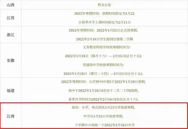 小学生2022年寒假放假时间？